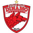 Логотип Dinamo Bucuresti
