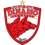 Логотип Dinamo Bucuresti