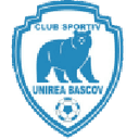 Логотип Unirea Bascov