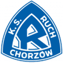 Логотип Ruch Chorzów