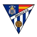 Логотип Melilla CD