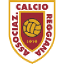 Логотип Reggiana