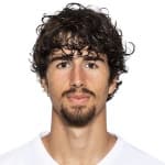 Хуго Гонзалез