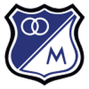 Логотип Millonarios