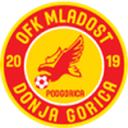 Логотип Mladost DG