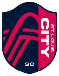 Логотип St. Louis City II