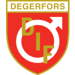 Логотип Degerfors IF