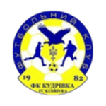 Логотип Kudrivka