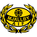 Логотип Mjallby AIF