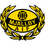 Логотип Mjallby AIF