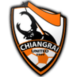Логотип Chiangrai United