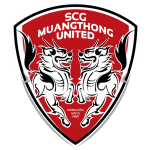Логотип Muangthong United