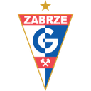 Логотип Gornik Zabrze