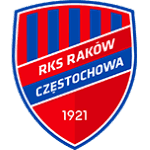 Логотип Raków Częstochowa
