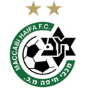 Логотип Maccabi Haifa