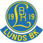 Логотип Lund